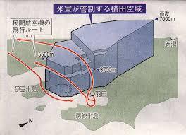 伊勢崎賢治 布施祐仁著 主権なき平和国家 平成三十年 集英社 メモ 維新と興亜 Asia Restoration